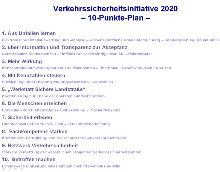 Verkehrssicherheit